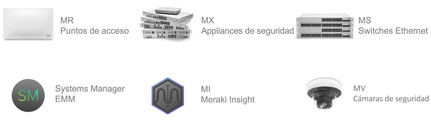 stack meraki