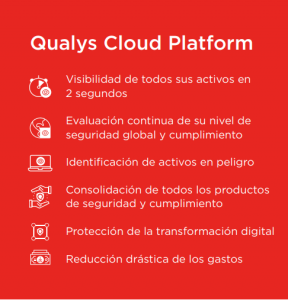 Qualys Cloud Platform