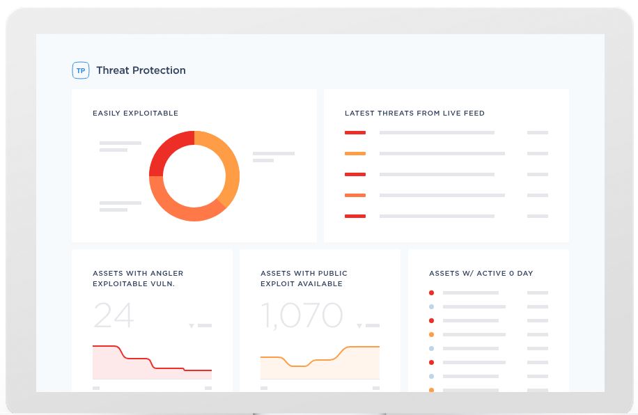 Qualys_Dashboard
